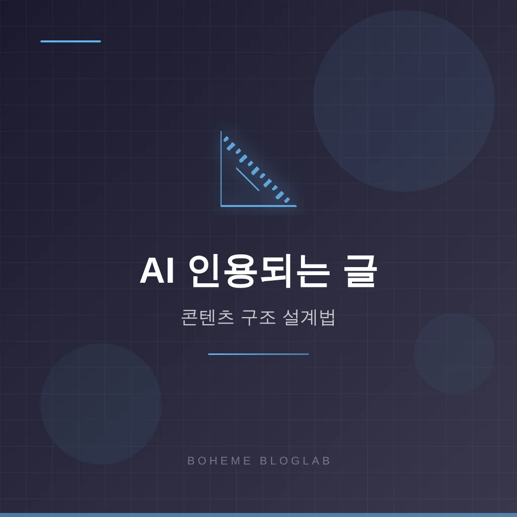 네이버 메이트에 내 블로그가 인용되려면? 콘텐츠 구조 설계법